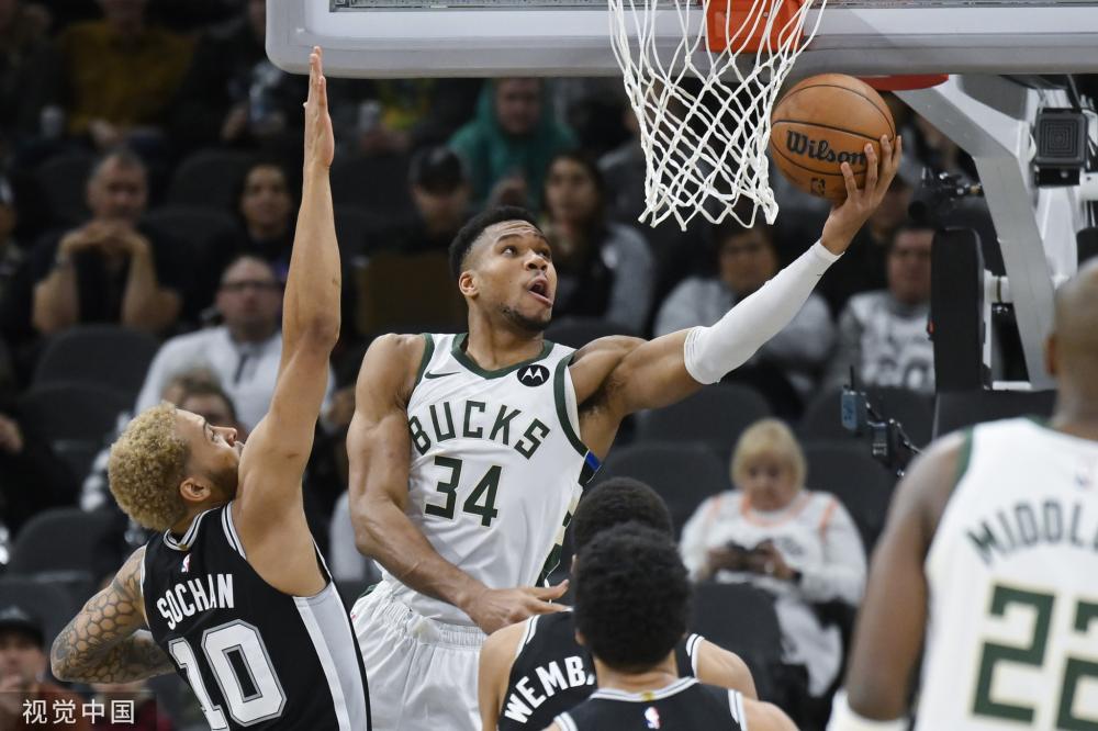 风险与投入 风险与投入